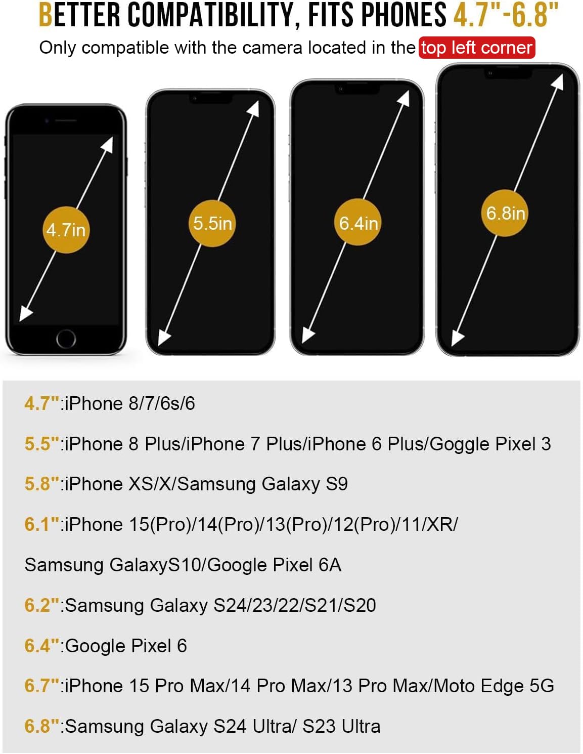 Onetigris Molle Phone Holder Version 2.0, Plate Carrier Accessories Tactical Vest Phone Holder Phone Chest Mount For Cellphone S